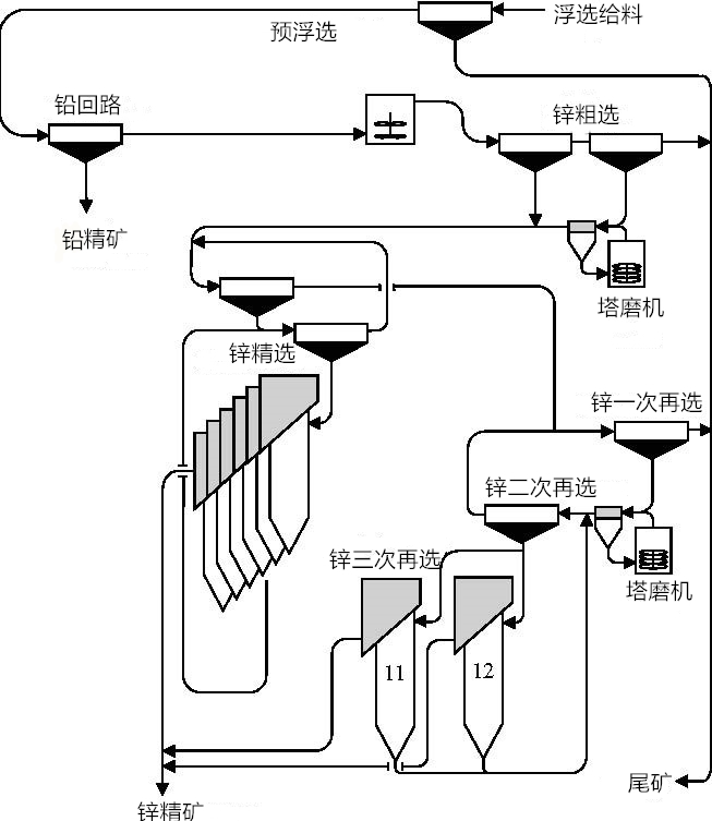 3-3 Microcel 01.jpg