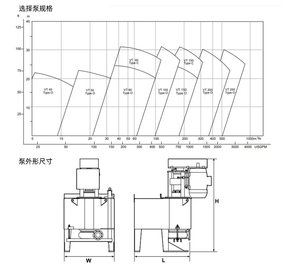 选型和技术参数.jpg