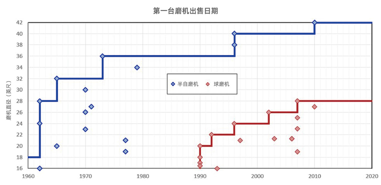 figure 2.jpg