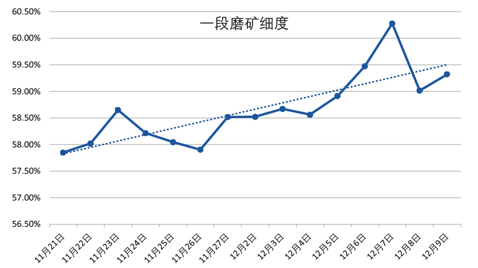 1775700936563607.jpg 20260325-04金凤矿业.jpg